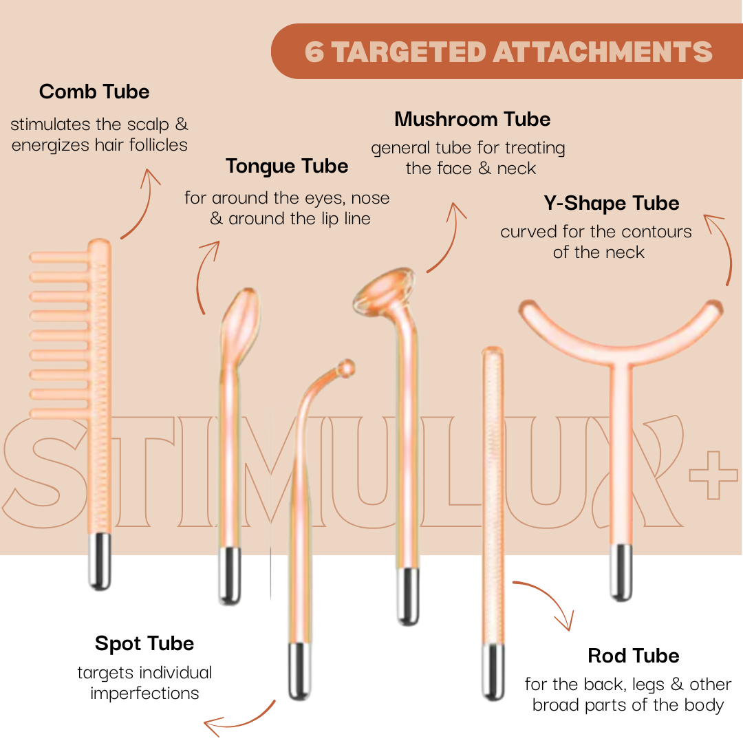 STIMULUX+™ Clinical High Frequency Wand