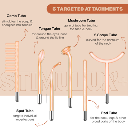 STIMULUX+™ Clinical High Frequency Wand